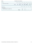 Printable Nutrition Report for Alligat518_Page_2.jpg
