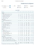 Printable Nutrition Report for Alligat518_Page_1.jpg