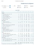 Printable Nutrition Report fo521_Page_1.jpg