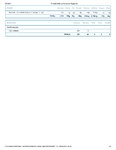 Printable Nutrition Report for Alligator5263_Page_2.jpg