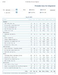 Printable Nutrition Report for Alligator5263_Page_1.jpg
