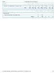 Printable Nutrition Report for Alli254_Page_2.jpg