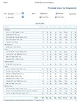 Printable Nutrition Report for Alli254_Page_1.jpg