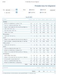 Printable Nutrition Report for Alligato525_Page_1.jpg