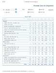 Printable Nutrition Report for Alligato527.jpg