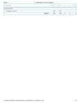Printable Nutrition Report for Alliga529_Page_2.jpg
