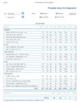Printable Nutrition Report for Alliga529_Page_1.jpg