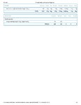 Printable Nutrition Report for Alliga531_Page_2.jpg