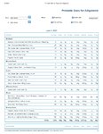Printable Nutrition Report for Alliga61_Page_1.jpg