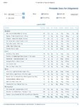Printable Nutrition Report for Alli65_Page_1.jpg