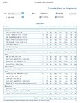 Printable Nutrition Report for 66_Page_1.jpg