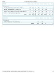 Printable Nutrition Report for Alligat67_Page_2.jpg