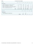 Printable Nutrition Report for Alligat67_Page_2.jpg