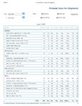 Printable Nutrition Report for Alligat67_Page_1.jpg