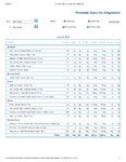 Printable Nutrition Report for Alli68.jpg