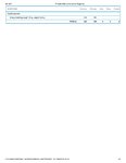 Printable Nutrition Report for Alligat621_Page_2.jpg