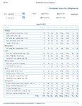 Printable Nutrition Report for Alligat621_Page_1.jpg