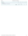 Printable Nutrition Report for Alligat622_Page_2.jpg