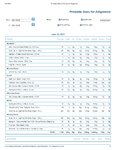 Printable Nutrition Report for Alligat622_Page_1.jpg