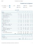 Printable Nutrition Report for Allig623.jpg