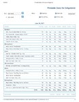 Printable Nutrition Report for Alliga630_Page_1.jpg