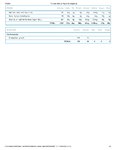 Printable Nutrition Report for 71_Page_2.jpg