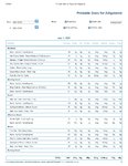 Printable Nutrition Report for 71_Page_1.jpg