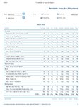 Printable Nutrition Report for Alligat73_Page_1.jpg