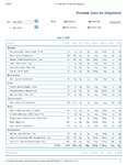 Printable Nutrition Report for Alligat73_Page_1.jpg
