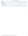 Printable Nutrition Report for Alliga75_Page_2.jpg