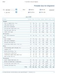 Printable Nutrition Report for Alliga75_Page_1.jpg