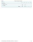 Printable Nutrition Report for Allig711_Page_2.jpg