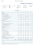 Printable Nutrition Report for Allig711_Page_1.jpg