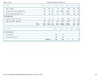 Printable Nutrition Report for Alligator103_Page_2.jpg