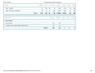 Printable Nutrition Report 107_Page_2.jpg