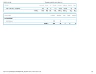 Printable Nutrition Report for Alligato1020_Page_2.jpg