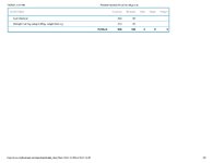 Printable Nutrition Report for Alliga1025_Page_2.jpg