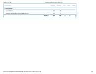Printable Nutrition Report for Alliga1026_Page_2.jpg