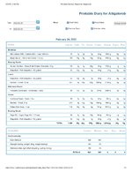 Printable Nutrition Report for Alligatorob.jpg