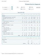 Printable Nutrition Report for Alligatorob.jpg