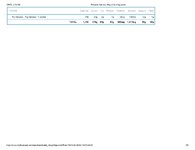 Printable Nutrition Report for Alligatorob_Page_2.jpg