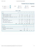 Printable Nutrition Report for Alligatorob.jpg