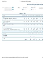 Printable Nutrition Report for Alligatorob.jpg