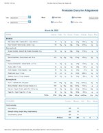 Printable Nutrition Report for Alligatorob.jpg