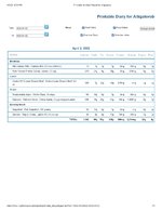 Printable Nutrition Report for Alligatorob.jpg
