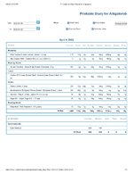 Printable Nutrition Report for Alligatorob.jpg