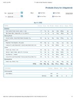 Printable Nutrition Report for Alligatorob.jpg