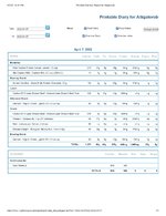 Printable Nutrition Report for Alligatorob.jpg