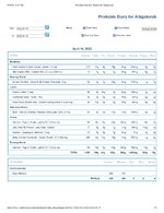 Printable Nutrition Report for Alligatorob.jpg
