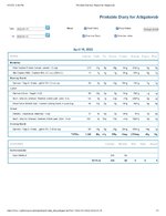 Printable Nutrition Report for Alligatorob.jpg